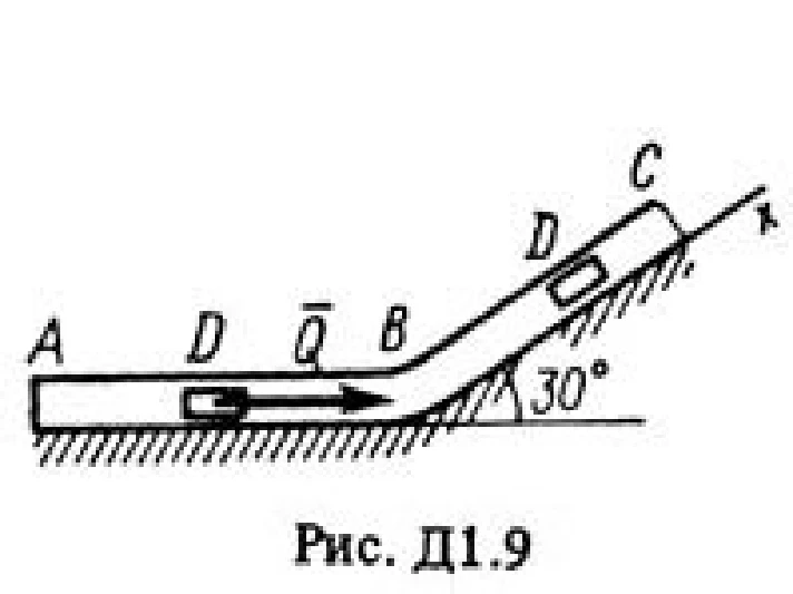 Solution of the Option D1 98 reshebnik Targ SM 1983