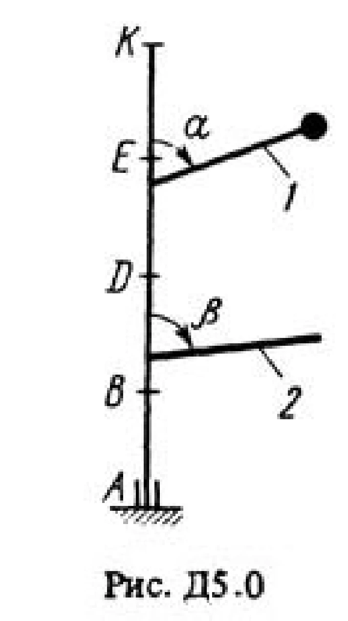 Solution D5 Var. 04, reshebnik termehu Targ SM 1983