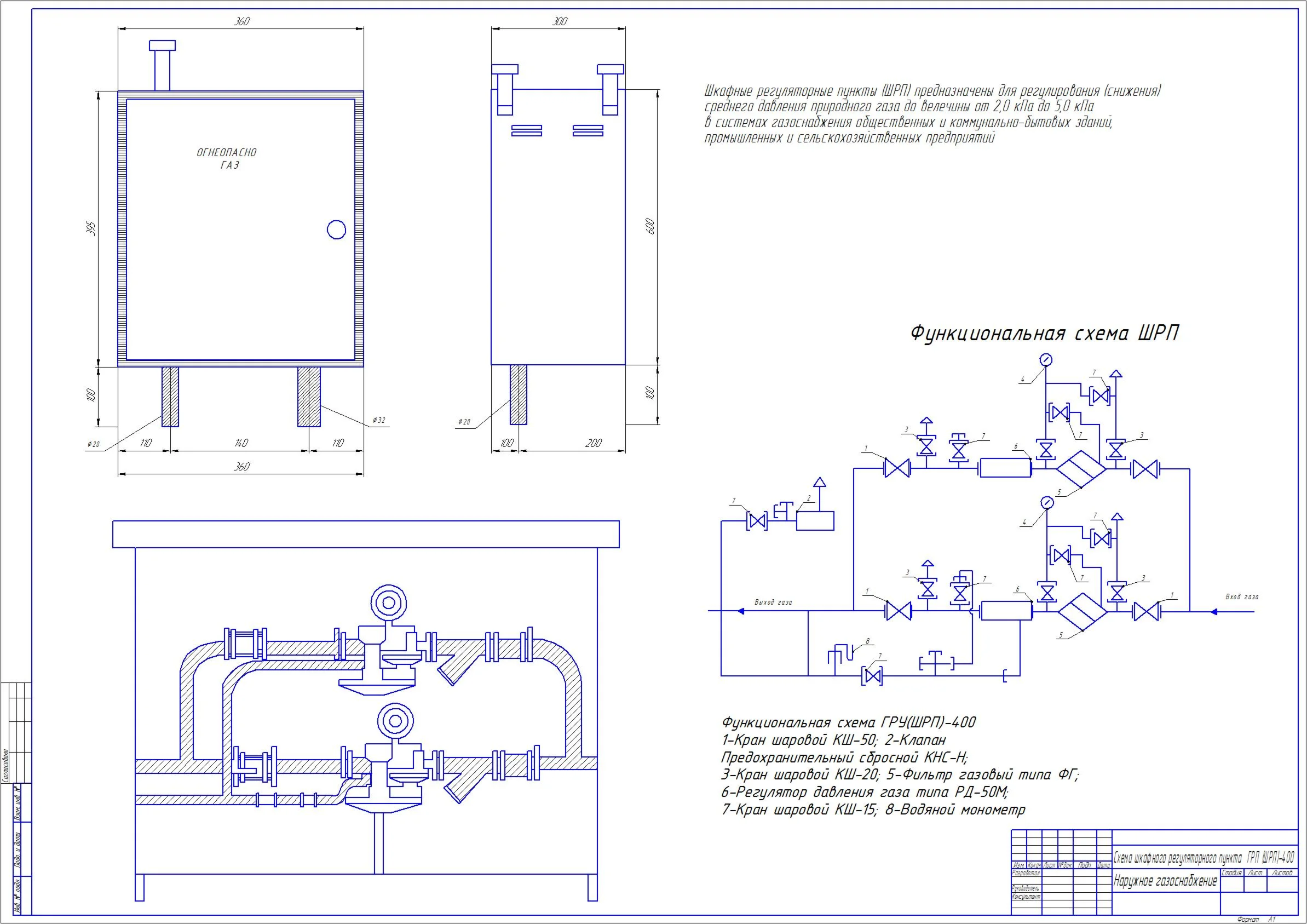 Чертеж Шкафной регуляторный пункт ГРП