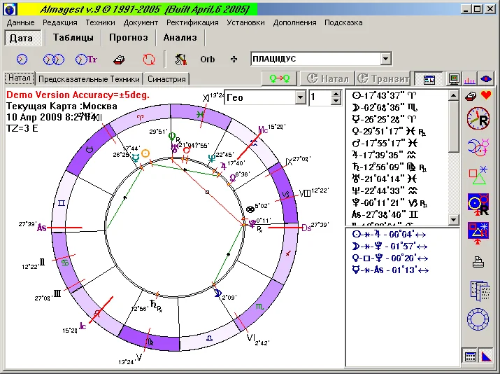 Астропроцессор ALMAGEST9 - инструмент профессионалов