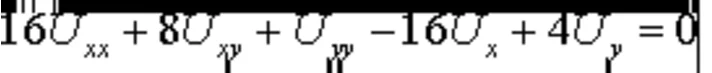 2.15 Solution of the problem of section 3 MFIs author Chudesenko In