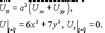 Решение задачи 14.23 из раздела 3 УМФ автор Чудесенко В