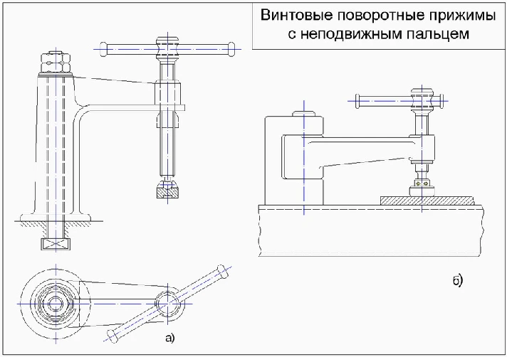 Drawing rotary screw clamp