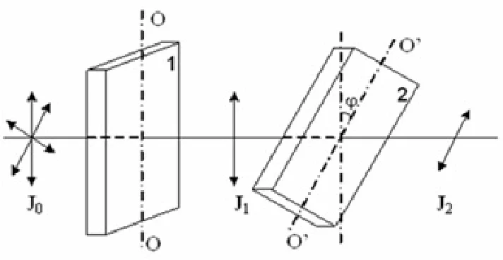 Solving a problem in physics section 2 point 76 optics