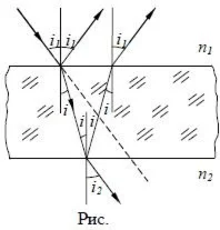 5. Две среды разделены плоскопараллельной пластинкой (с