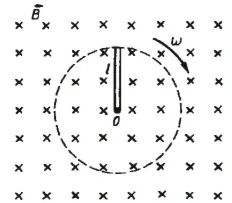 85. Металлический стержень равномерно вращается вокруг