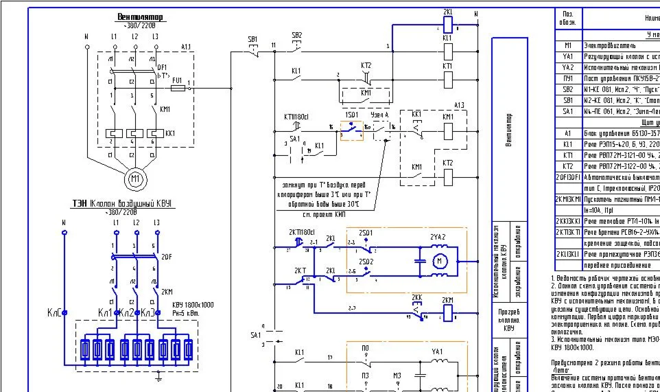 Принципиальная схема управления системой приточной вент