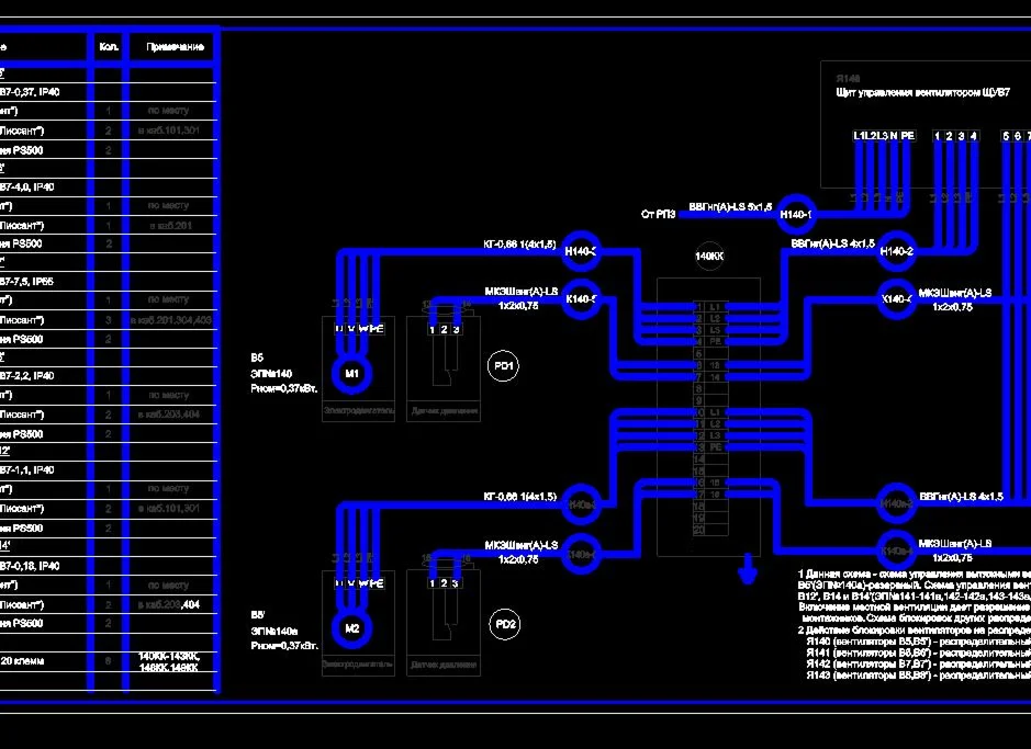 Схема подключения вентиляторов (рабочий-резервный), АВР