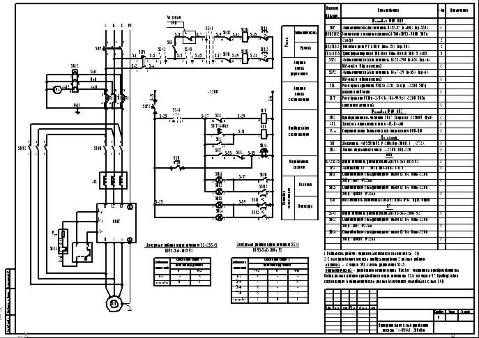 Принципиальная схема управления насосом Warman