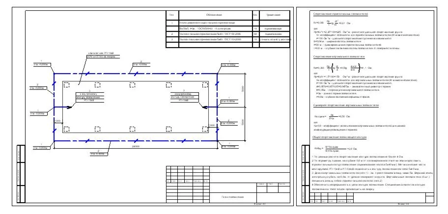 Расчет контура заземления. План контура.