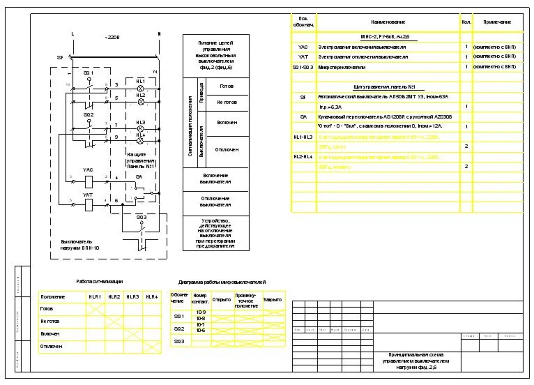 Принципиальная схема управления выключателем нагрузки
