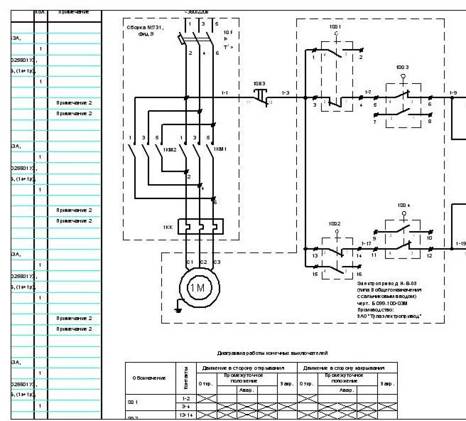 Принципиальная схема управления задвижкой