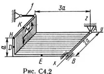 Решение задачи С4 рис 2 усл 7 (вар 27) Тарг С.М. 1989г