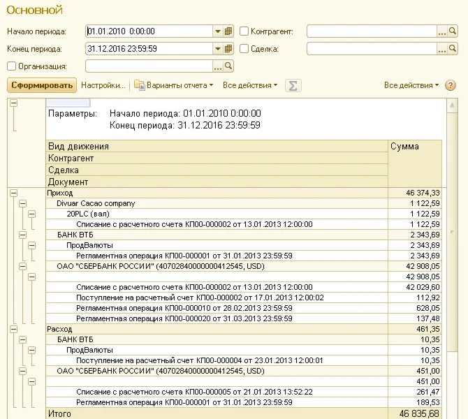 Отчет по курсовым разницам