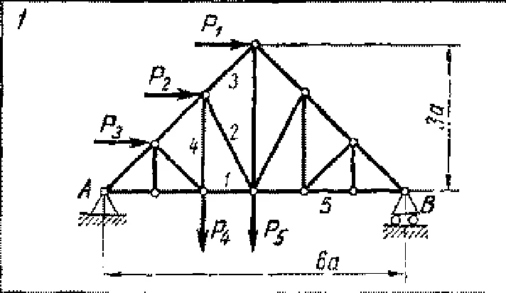 C3 Option 01 termehu of Reshebnik Yablonsky AA 1978