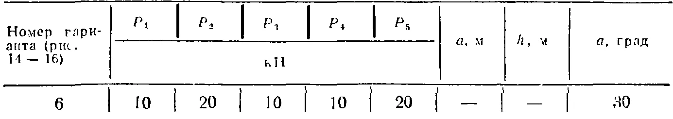 C3 Вариант 06 термех из решебника Яблонский А.А. 1978 г