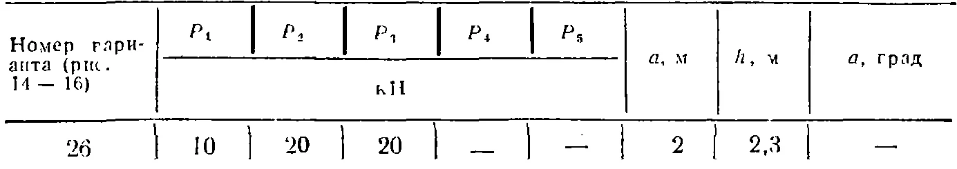C3 Вариант 26 термех из решебника Яблонский А.А. 1978 г