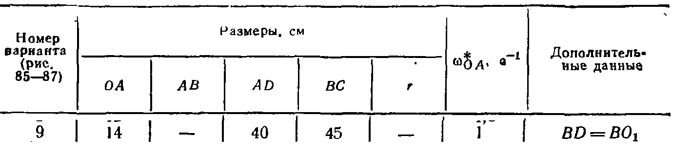 Задача К4 Вар. 09 термех из решебника Яблонский АА 1978
