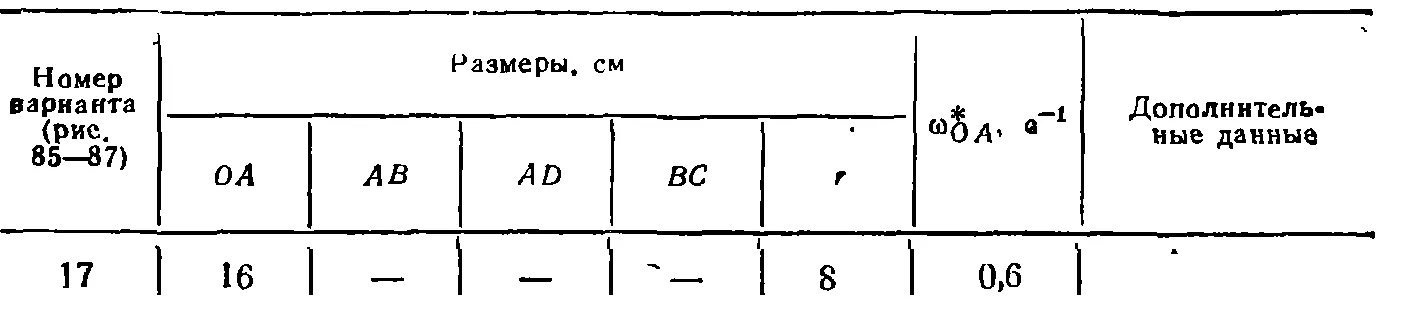 Task K4 Var. 17 termehu of Reshebnik Yablonsky AA 1978