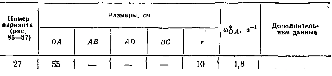 Задача К4 Вар. 27 термех из решебника Яблонский АА 1978