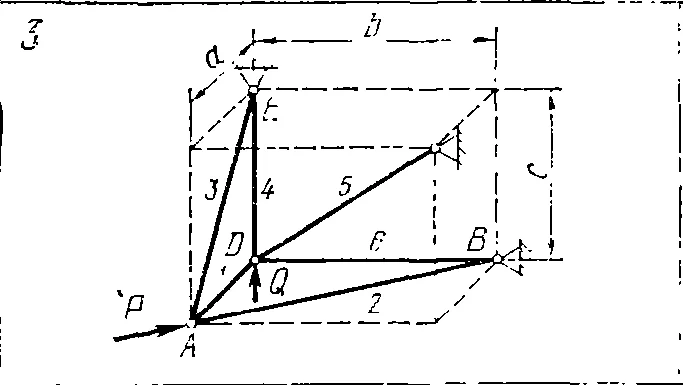 C8 Вариант 03 термех из решебника Яблонский А.А. 1978 г