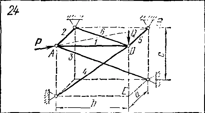 C8 Вариант 24 термех из решебника Яблонский А.А. 1978 г