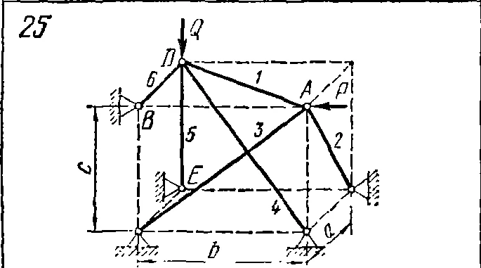 C8 Вариант 25 термех из решебника Яблонский А.А. 1978 г