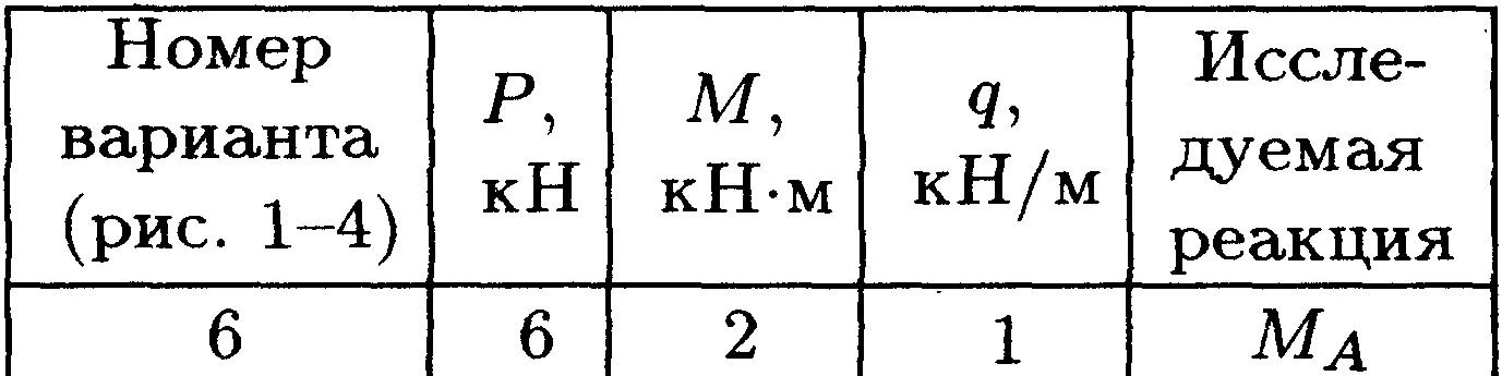 Решение курсовой С1 В6   по термеху из Яблонского А.А.
