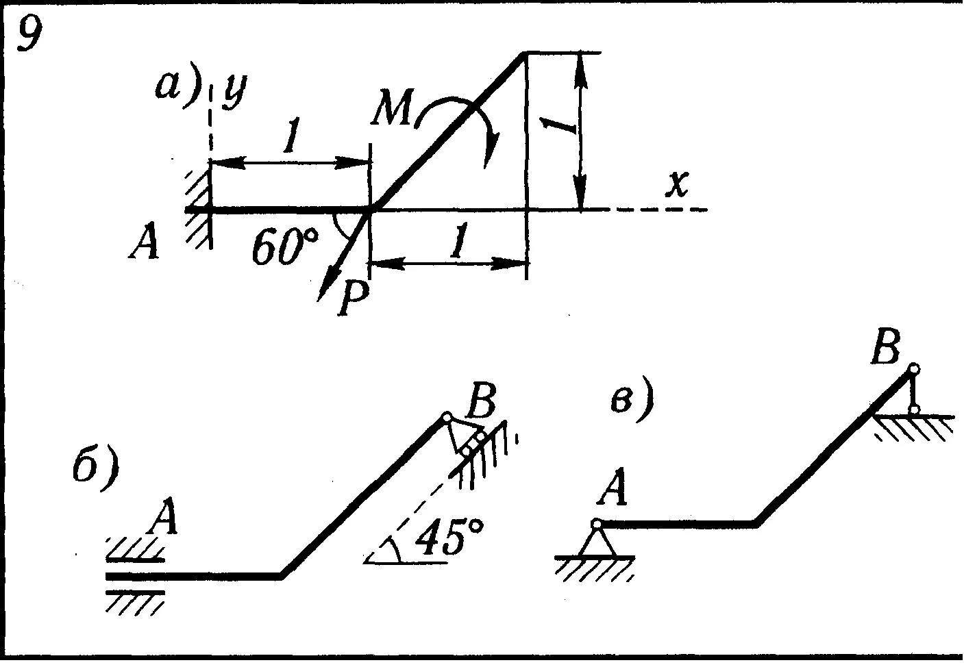 Решение курсовой С1 В9   по термеху из Яблонского А.А.
