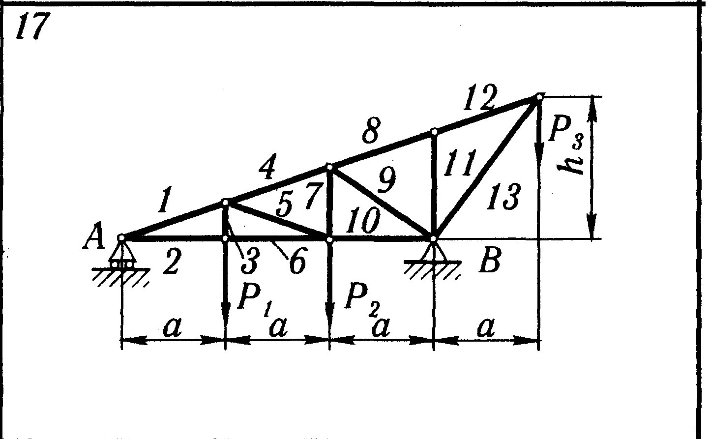 C2 Вариант №17  (С2 В17) по теоретической механике из Яблонского А.А.