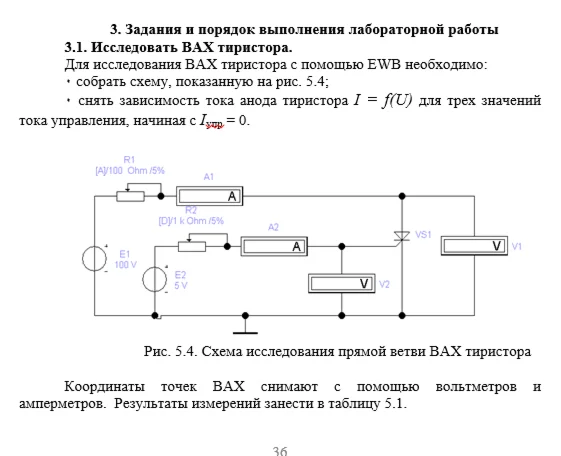 ТИУ Физические основы электроники Лабораторная работа 5