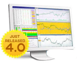 Multicharts - аналог Tradestation