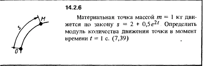 Solution 14.2.6 collection of Kep OE 1989