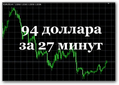 94 доллара за 27 минут