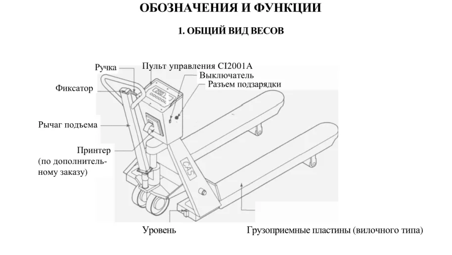 Руководство по эксплуатации к весовой тележке CPS