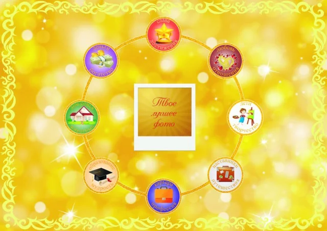 набор Карта желаний