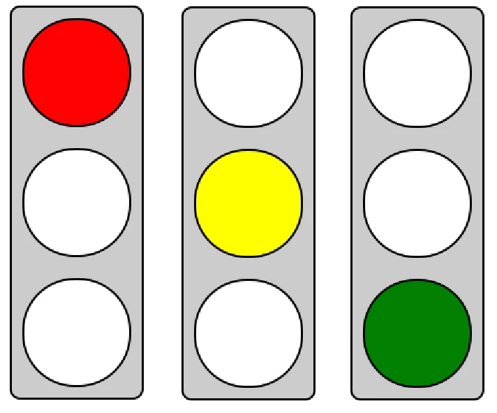 JS script of the traffic light