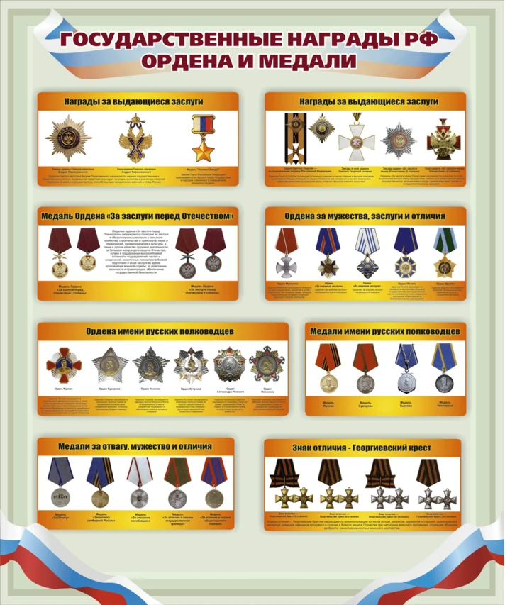 Poster State awards of the Russian Federation. Orders a