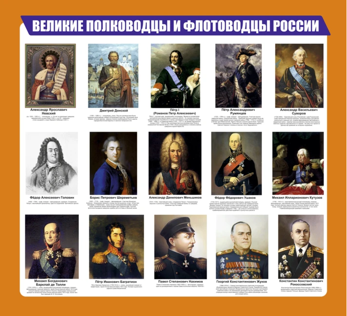 Poster Great Russian generals and naval commanders