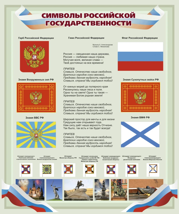 Poster Symbols of Russian statehood.