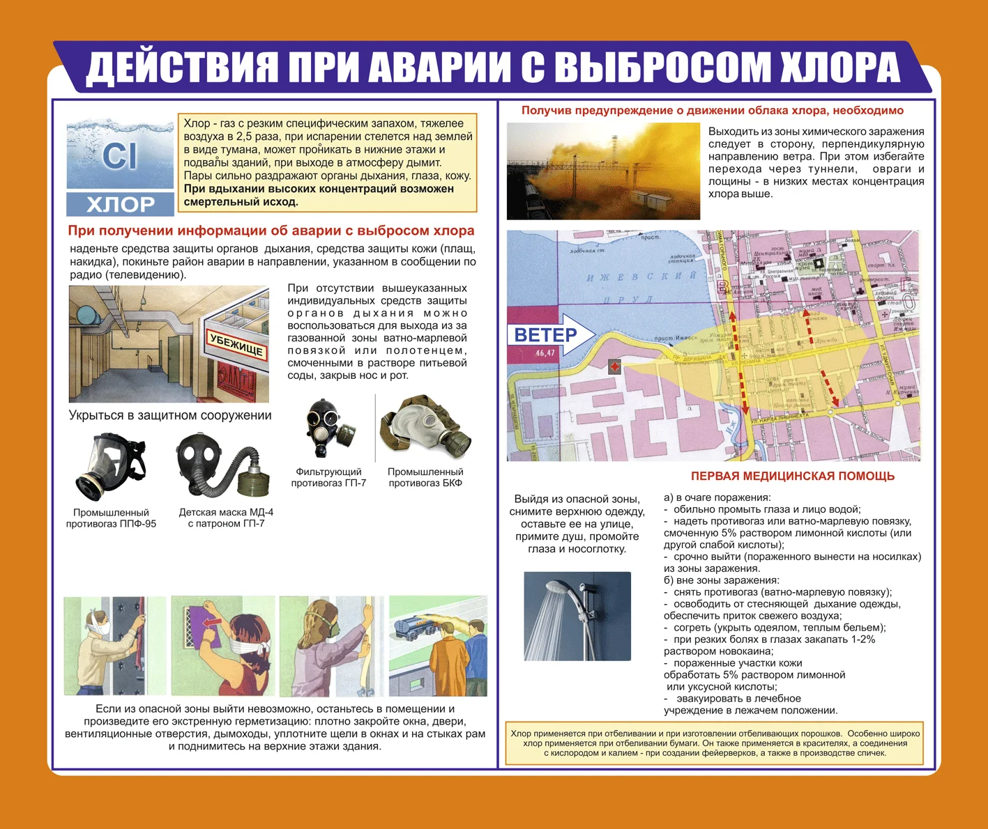 Плакат Действия при аварии с выбросом хлора