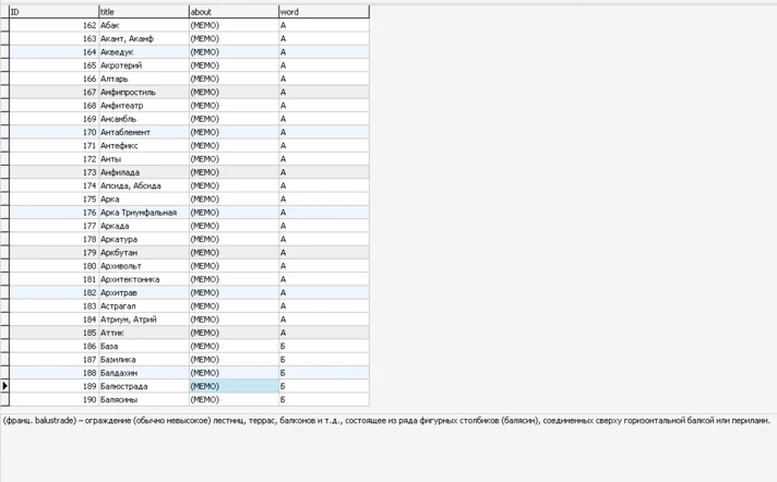 MySQL database Dictionary of architectural terms