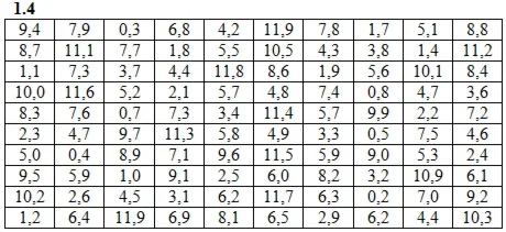 DHS 19.1 - Option 4. Decisions Ryabushko AP