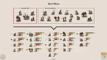 Strategy  Tactics: Wargame Collection STEAM KEY GLOBAL