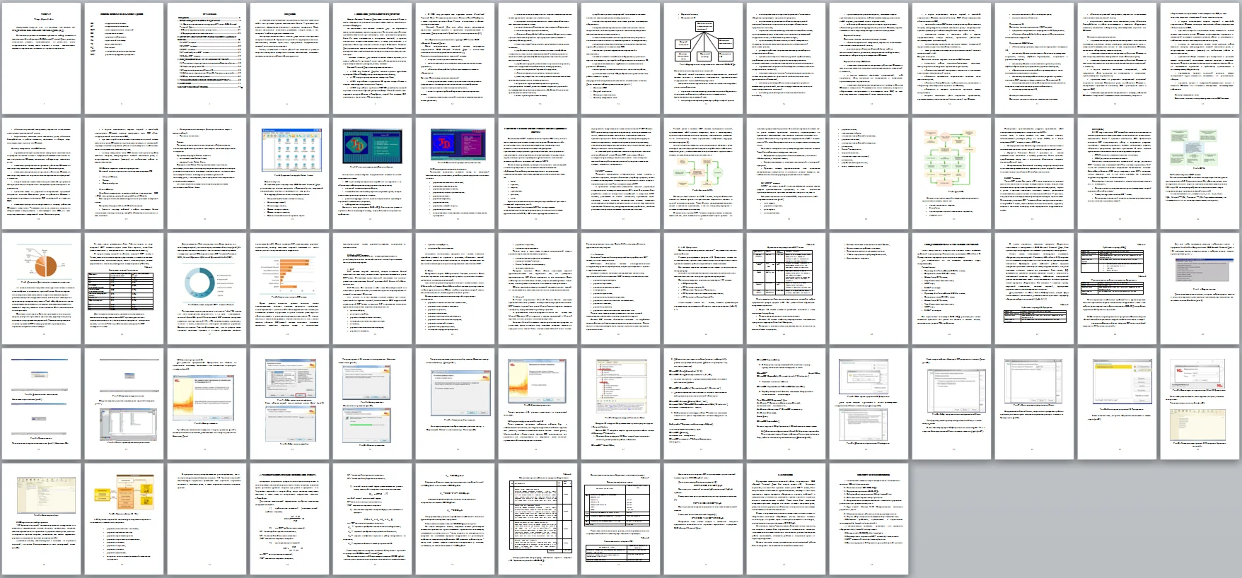 Автоматизация бизнес процессов на базе 1 С - диплом