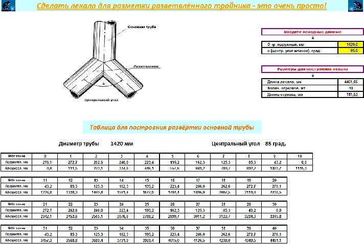 Tee symmetrical (pants)