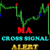 EMA Crossover