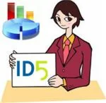 Карта оплаты рекламы ID5.ru на 500 рублей + 5 Бонусов
