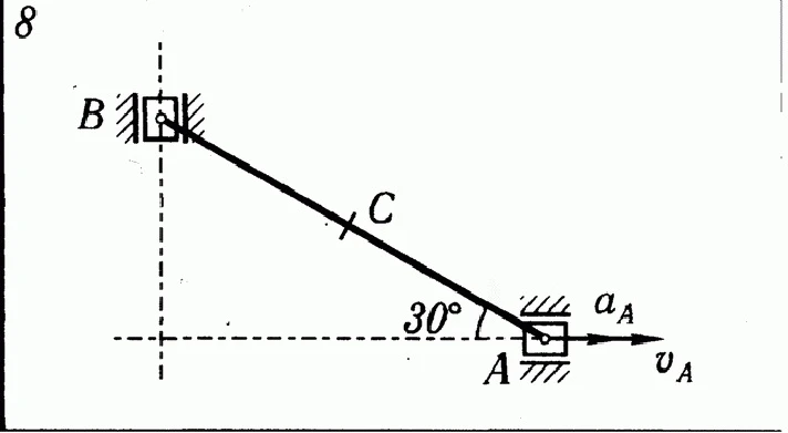 Solution K5 B08 termehu of Reshebnik Yablonsky AA 1978