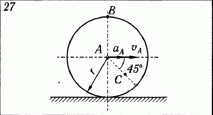 Solution K5 B1 termehu of Reshebnik Yablonsky AA 1978